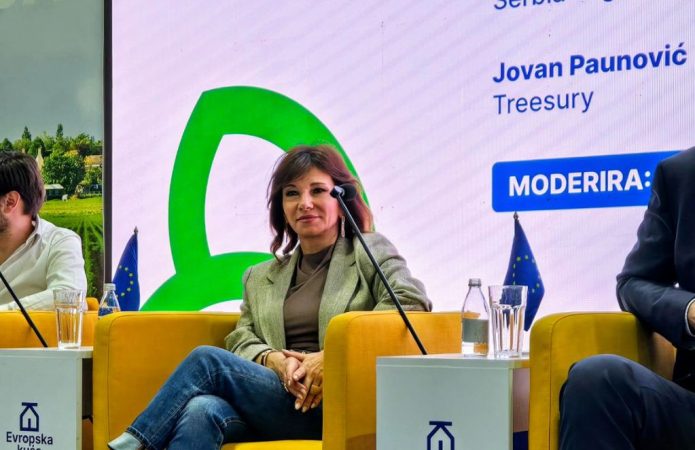 Ivana Simić, Serbia Organica, Serbia Organika, Biodistrikt, Biodistrikti